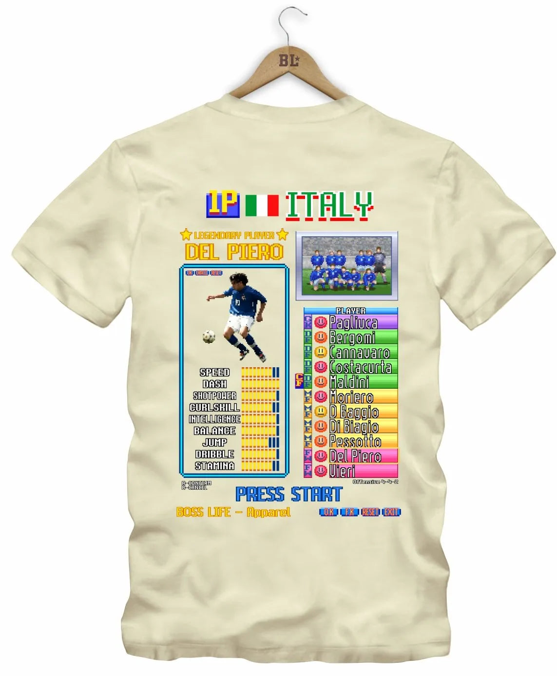 Camiseta Legends Card Del Piero  Frente e Costas
