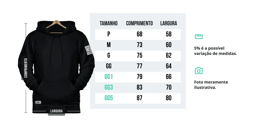 Tabela de medidas - Moletom Canguru